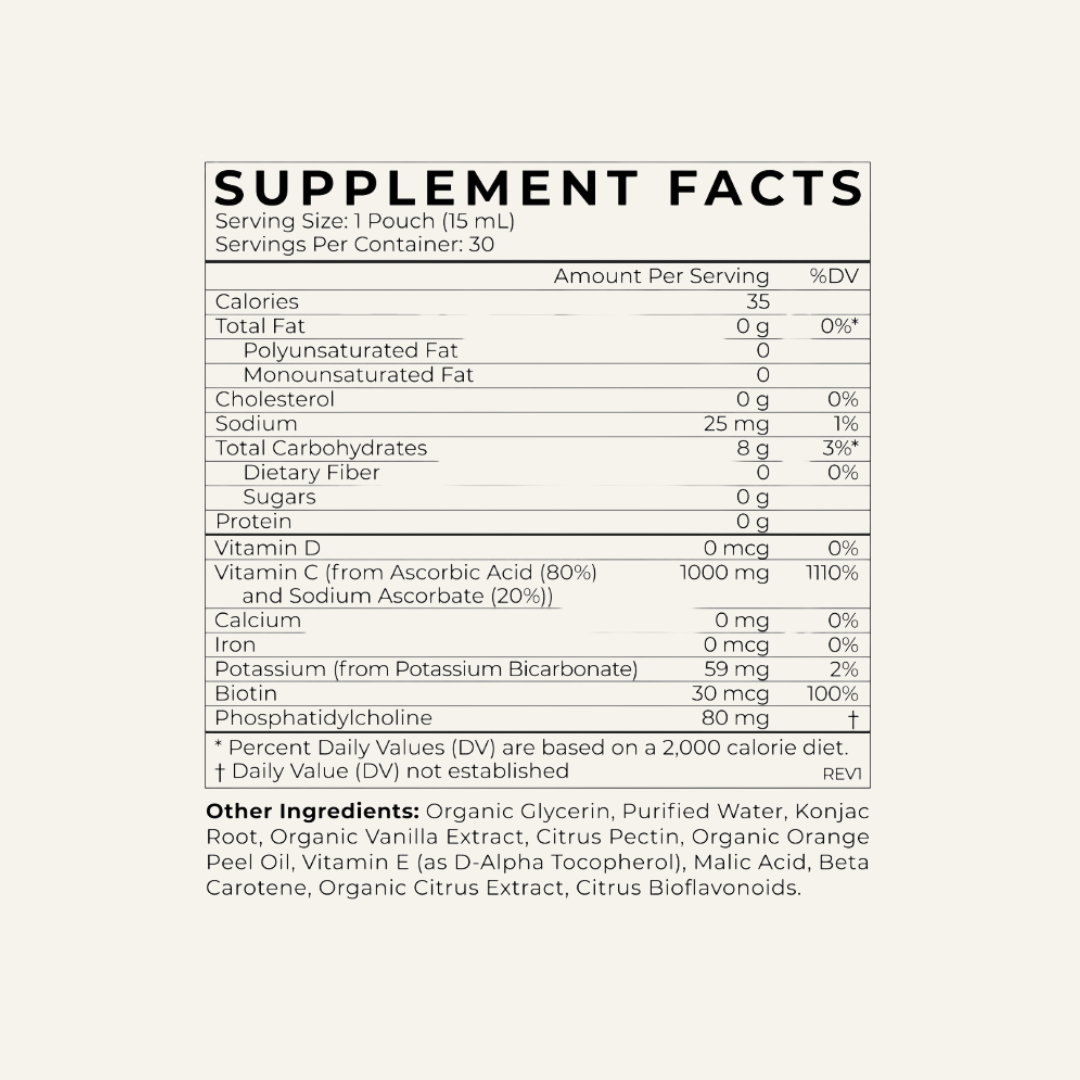 Liposomal Vitamin C